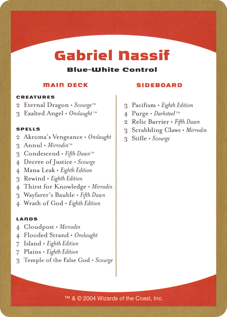 Gabriel Nassif Decklist (WCD-GN0B) - World Championship Decks 2004