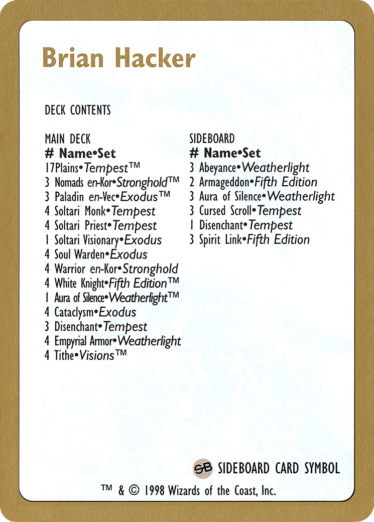 Brian Hacker Decklist (WCD-) - World Championship Decks 1998