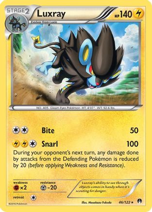 Luxray 046/122 - XY  BREAKpoint Reverse Holofoil