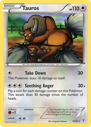 Tauros 057/83 - Generations