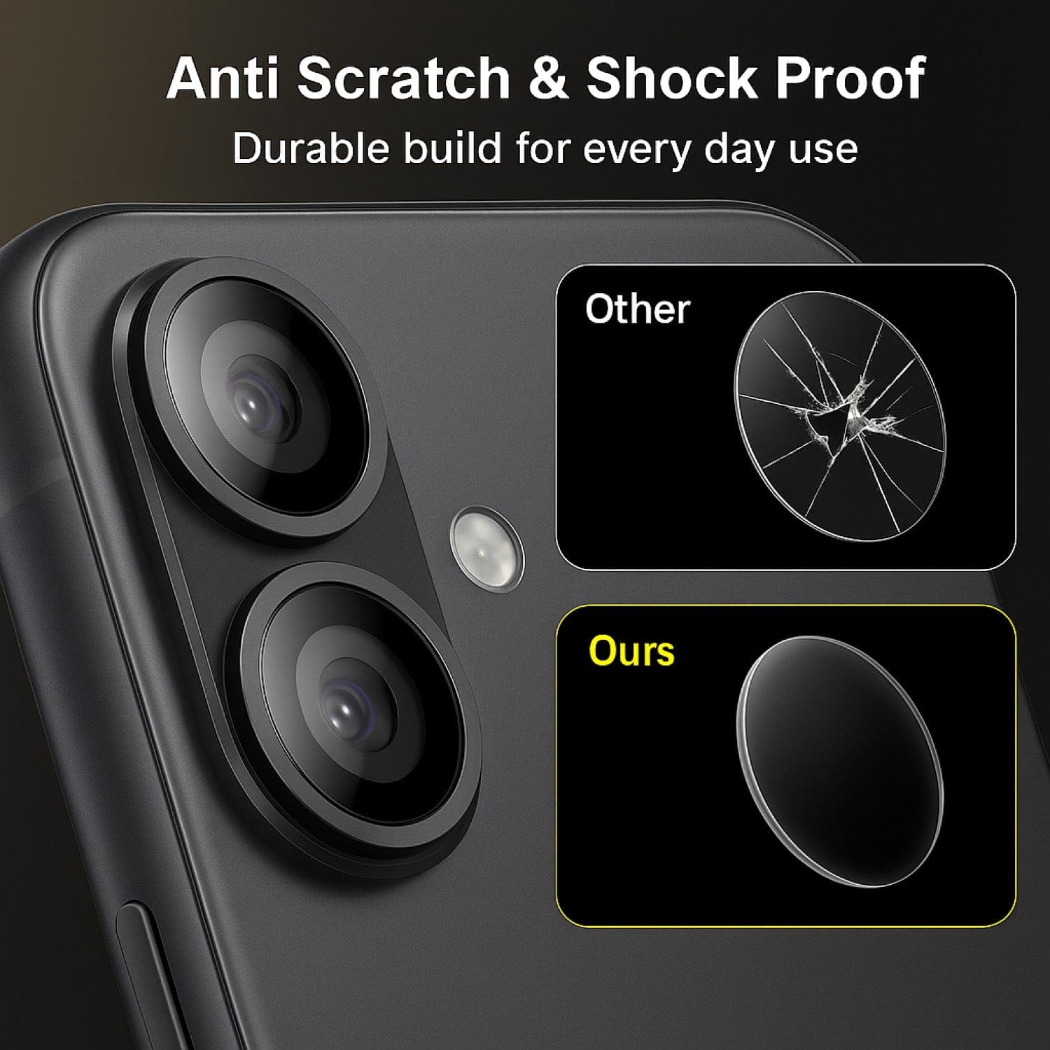 iPhone 17 Camera Protector - Eagle Eye, Titanium Glass (2-Pack) | ZeroDamage