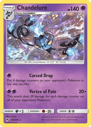 Chandelure 103/214 - SM  Lost Thunder Holofoil