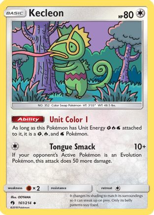Kecleon 161/214 - SM  Lost Thunder