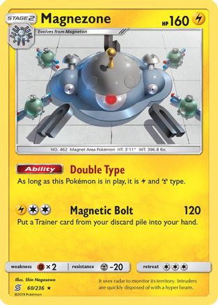 Magnezone 060/236 - SM  Unified Minds Reverse Holofoil