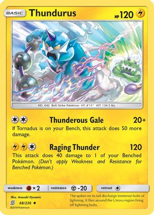 Thundurus 068/236 - SM  Unified Minds Reverse Holofoil