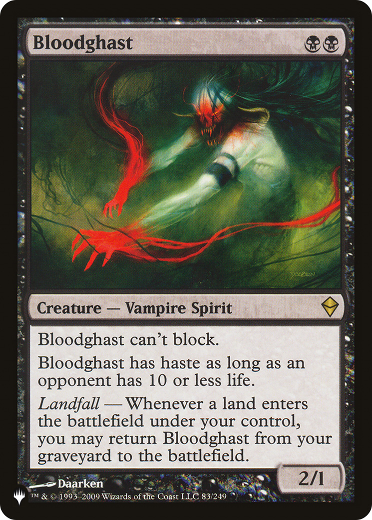 Bloodghast (LIST-ZEN-83) - The List