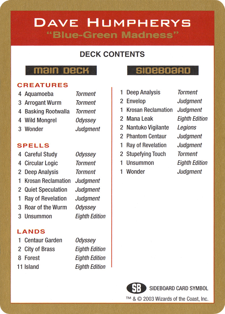 Dave Humpherys Decklist (WCD-) - World Championship Decks 2003