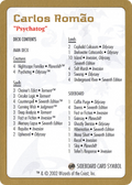 Carlos Romão Decklist (WCD-) - World Championship Decks 2002