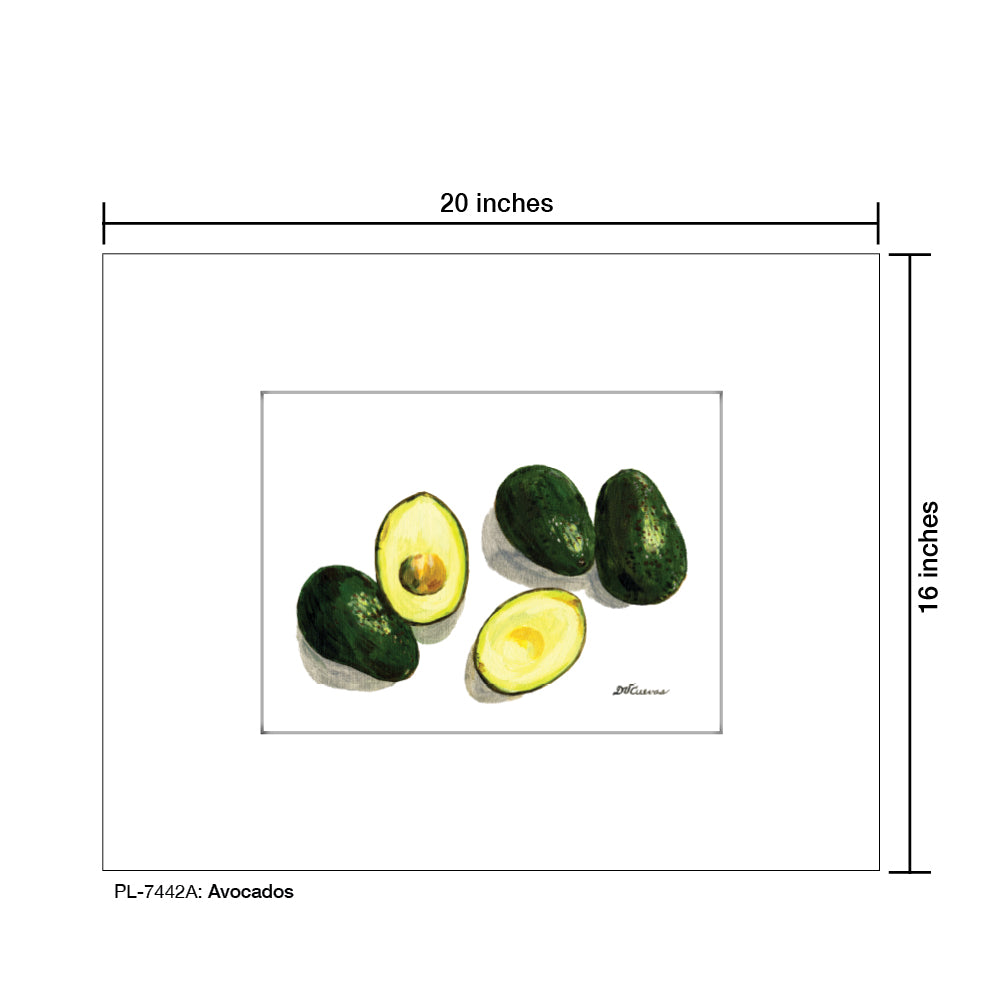 Avocados, Print (#7442A)