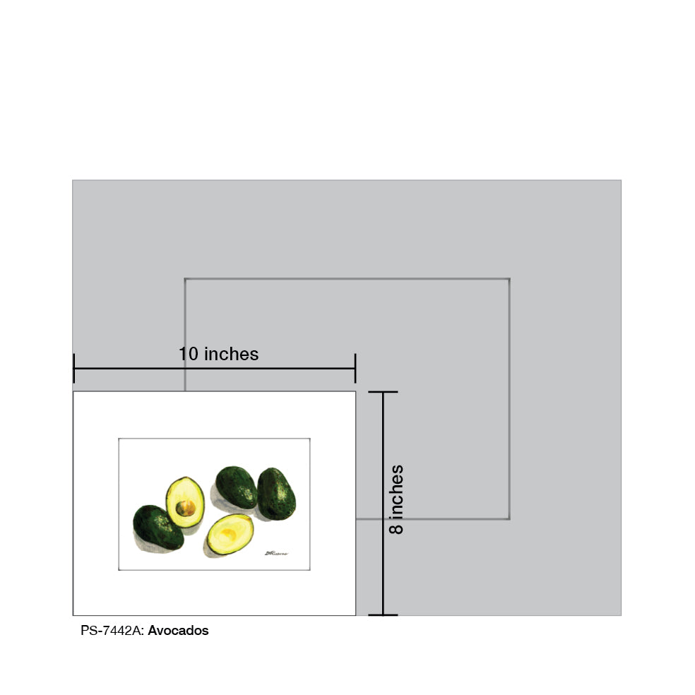Avocados, Print (#7442A)