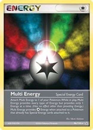 Multi Energy 096/110 - Holon Phantoms