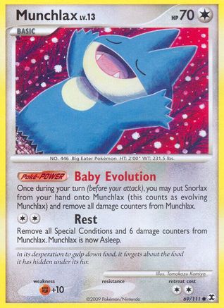 Munchlax 069/111 - Rising Rivals