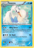 Swanna 027/98 - Emerging Powers