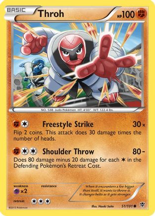 Throh 051/101 - Plasma Blast