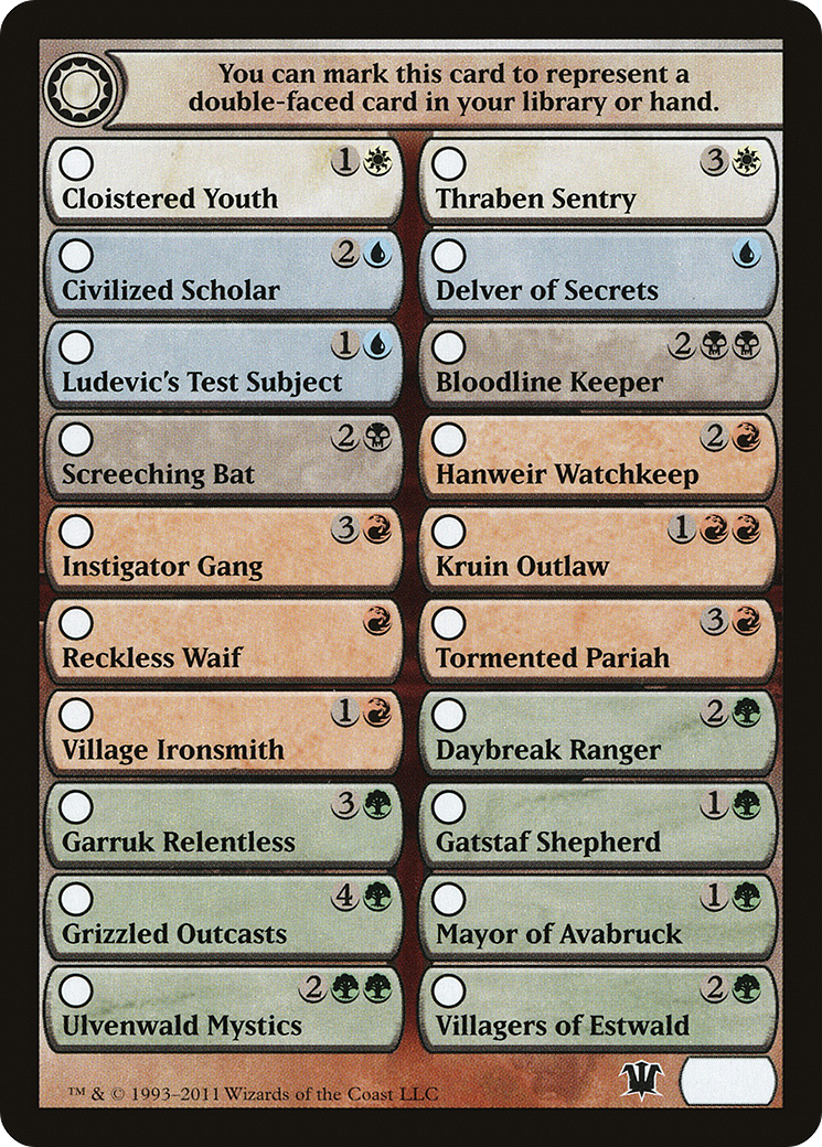 Innistrad Checklist (ISD-013) - Innistrad Tokens