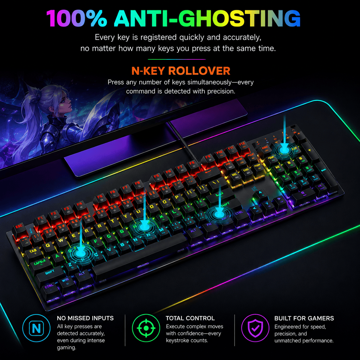 Wired Gaming Keyboard & Mouse Combo - 104-Key Anti-Ghosting RGB Backlight